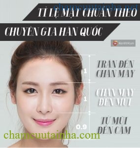 Cách sở hữu gương mặt “tỉ lệ vàng” mà không cần phẫu thuật theo chuyên gia Hàn Quốc - Ảnh 1.