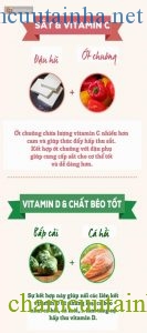 Ăn những món này cùng nhau sẽ giúp cơ thể hấp thụ vitamin tối đa - Ảnh 5.