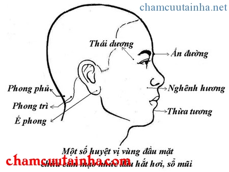 Có nên bấm huyệt chữa đau đầu? 3